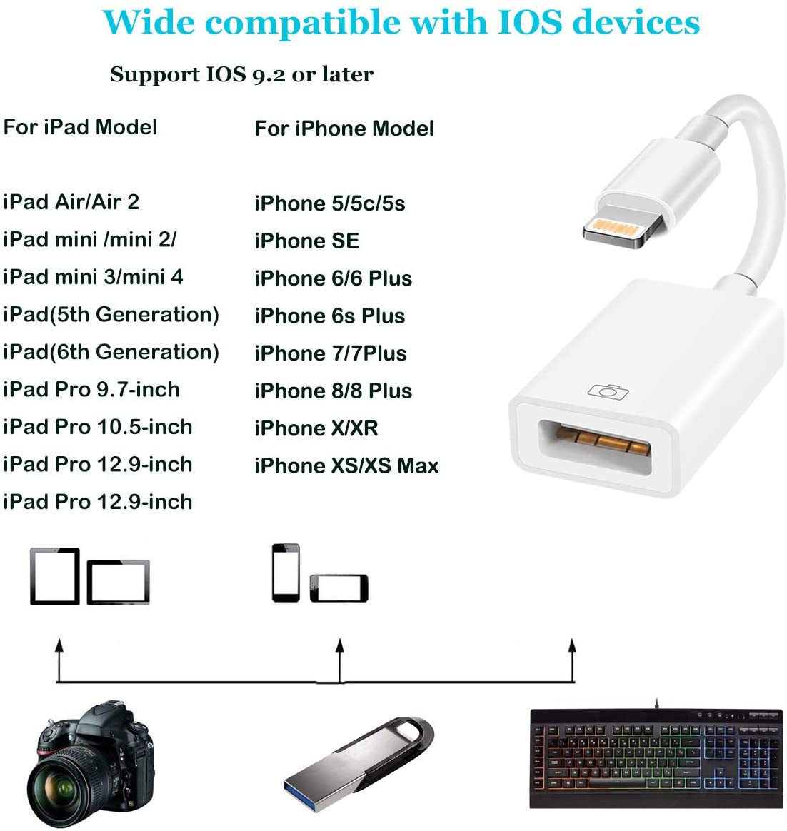 USB Camera Adapter, USB 2.0 Female OTG Adapter Compatible with Phone/Pad, Support Connect Camera, Card Reader, USB Flash Drive, Keyboard ,Support iOS 9.2 or Later, No APP Needed, Plug & Play -White