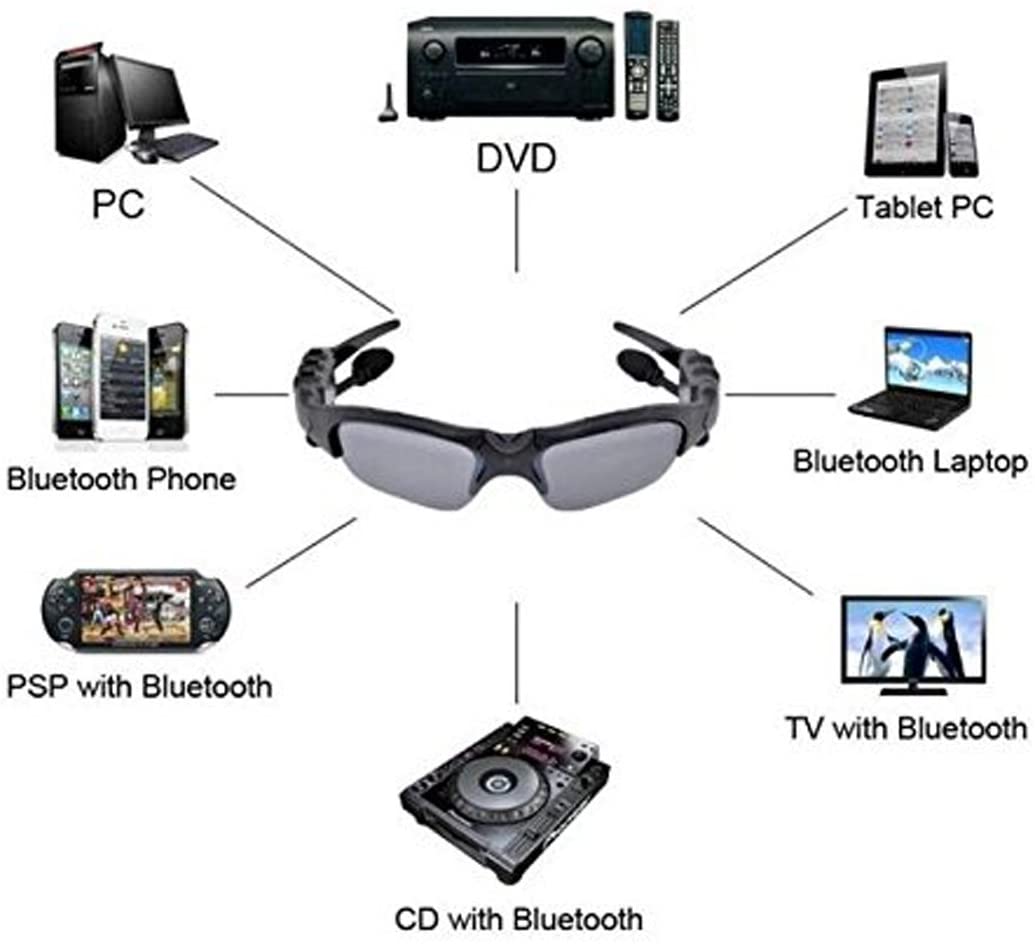 Leaden Wireless Bluetooth MP3 Sunglasses Polarized Lenses Music Sunglasses V4.1 Stereo Handfree Headphone for iPhone Samsung Most Smartphone or PC (Black)