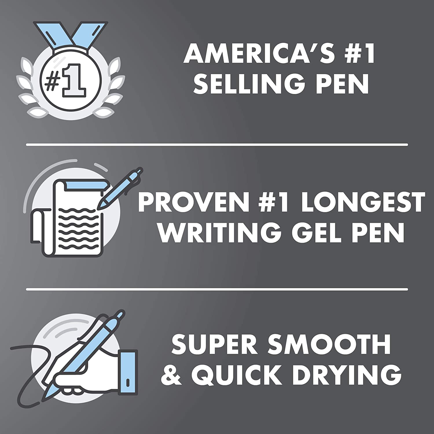 PILOT G2 Premium Refillable & Retractable Rolling Ball Gel Pens